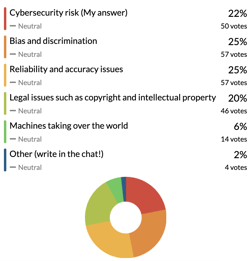 poll-result-webinar