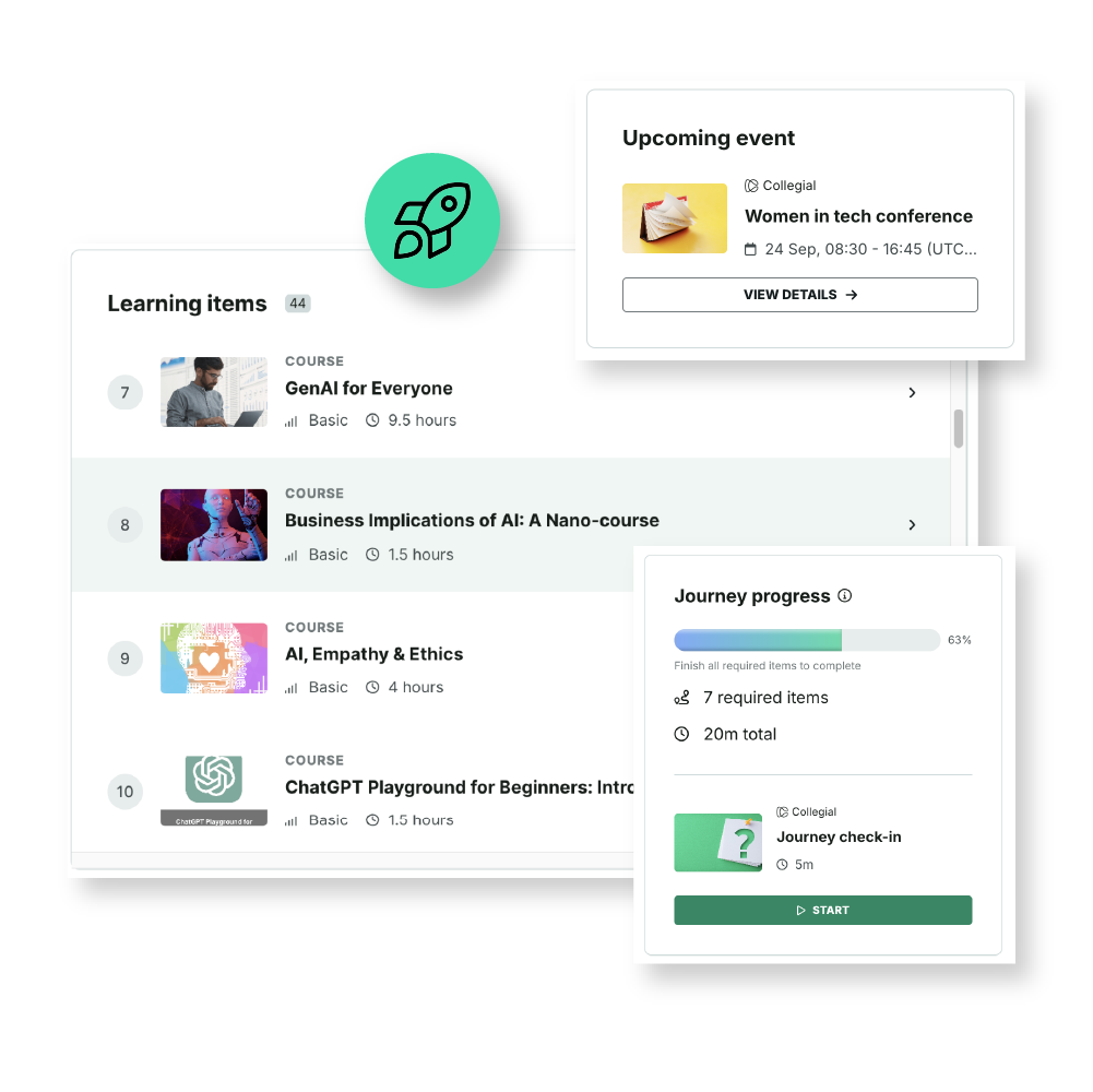 Learning Journey Learning Journey