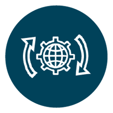 Sustainable Product Systems