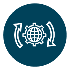 Sustainable Product Systems