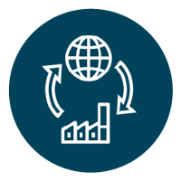 Sustainable Production Systems