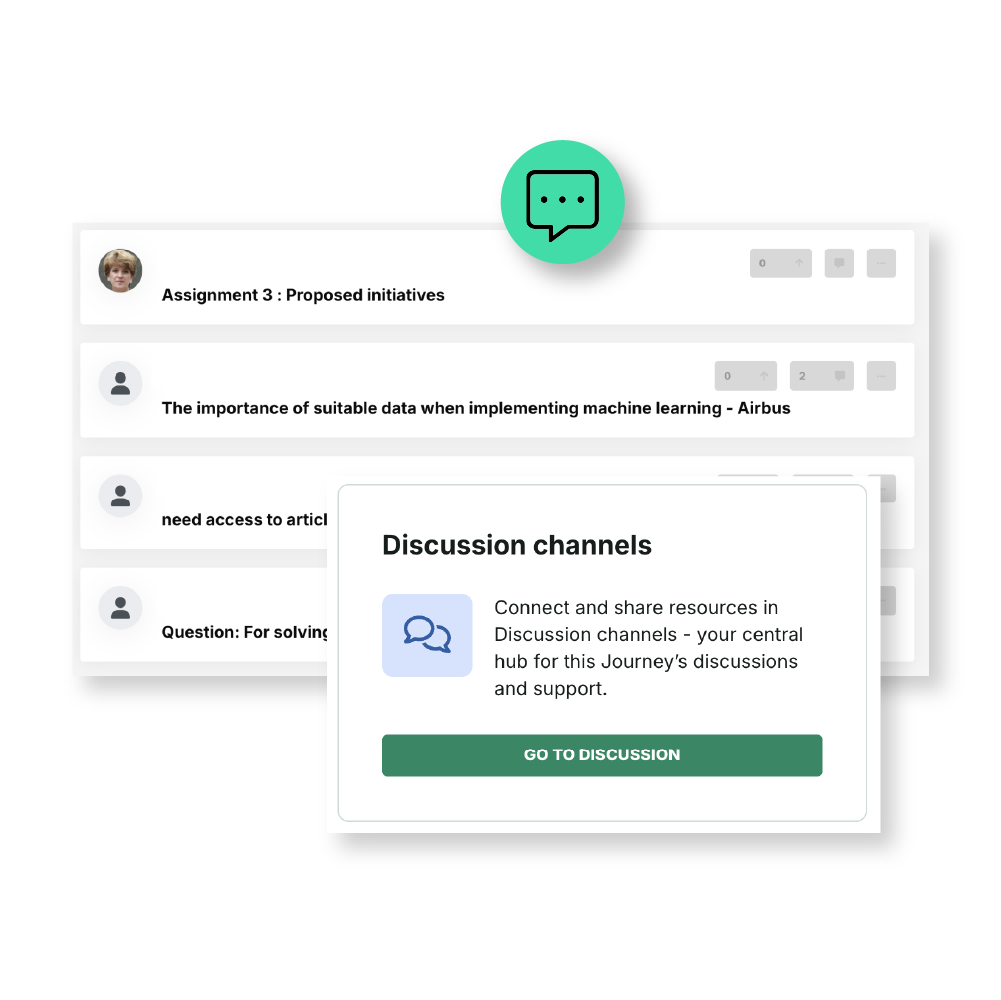 Discussion channels and reflections Discussion channels and reflections